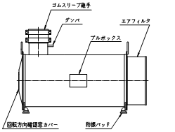 KF L 1