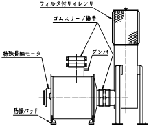 KF S 1