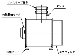 KF 1